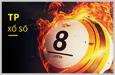 Quà sinh nhật thành viên i9bet 128
